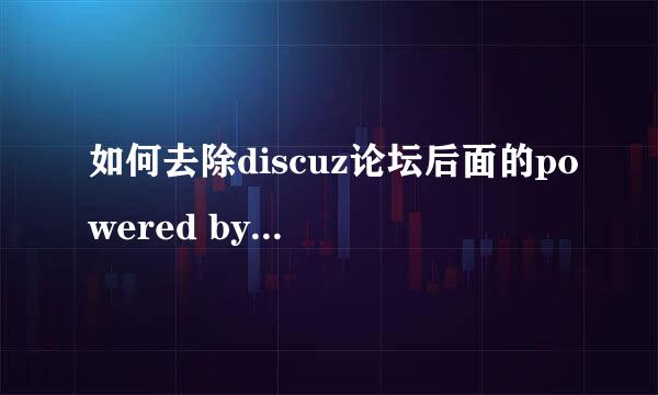 如何去除discuz论坛后面的powered by discuz！