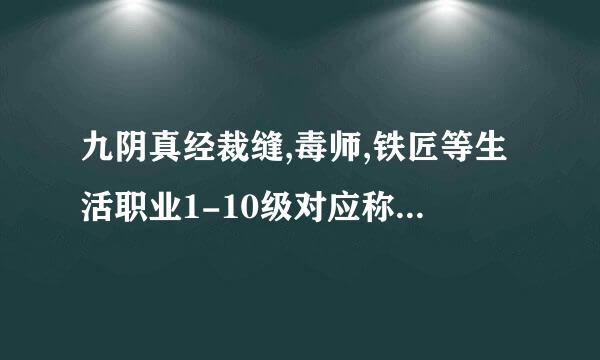 九阴真经裁缝,毒师,铁匠等生活职业1-10级对应称号是什么