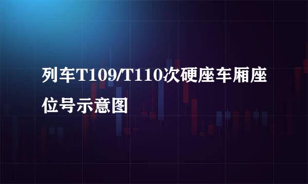 列车T109/T110次硬座车厢座位号示意图